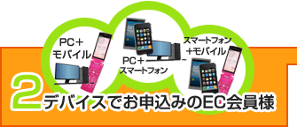 3デバイスでお申し込みのEC会員様