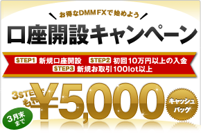DMM FX WLy[4e