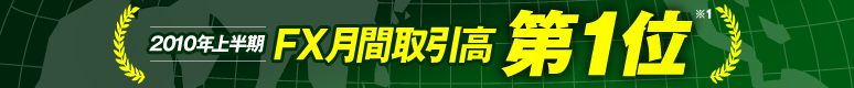 DMM FX͂RAԎNo.1