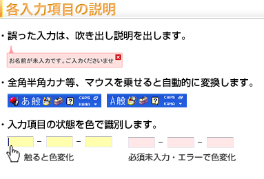 各入力項目の説明