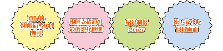 バナーブリッジの特徴