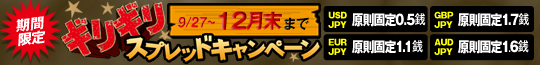 DMM FX - XvbhkLy[JÒ!!